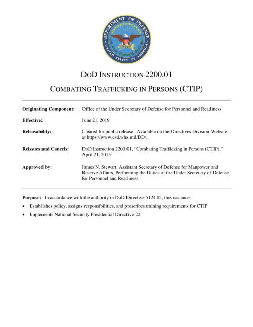 DoDI 2200.01 打击人口贩运（CTIP）.pdf