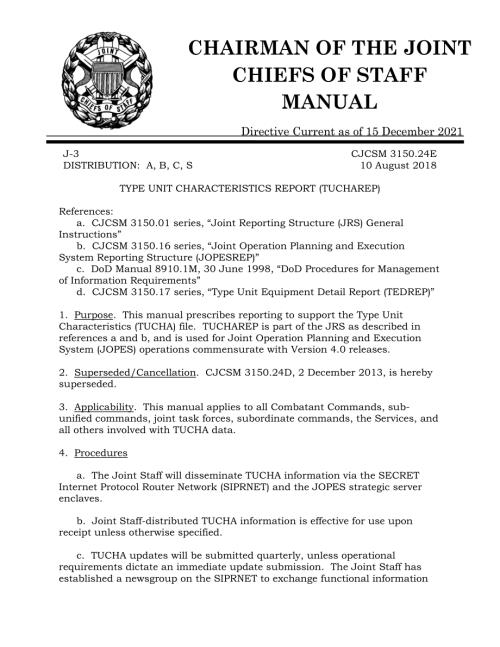 CJCSM 3150.24E 类型单位特性报告（TUCHAREP）.pdf