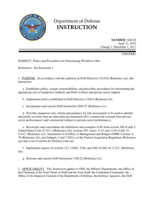 DoDI 1100.22 确定劳动力组合的政策和程序.pdf