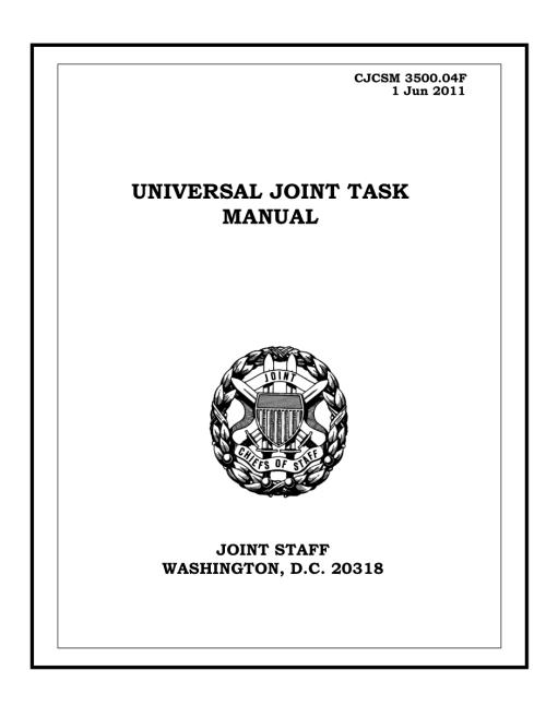 CJCSM 3500.03E 美国武装部队联合训练手册.pdf
