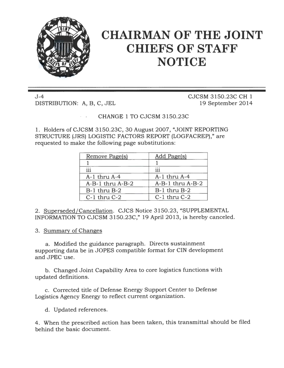 CJCSM 3150.15F 标准指定地理位置文件请求.pdf_第3页