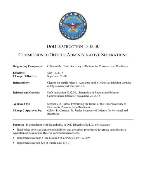 DoDI 1332.30 委任官员行政离职.pdf