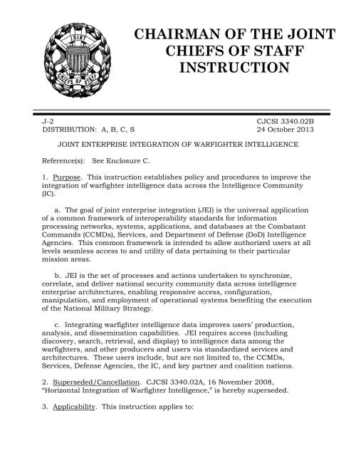 CJCSI 3340.02B 单兵情报的联合企业一体化.pdf