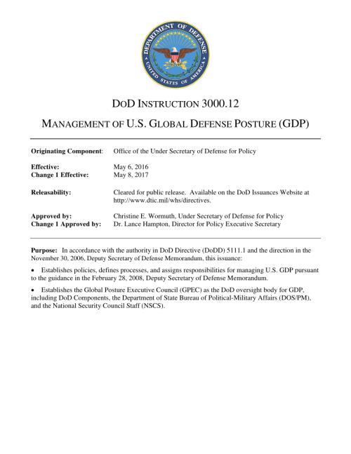 DoDI 3000.12 美国全球防御态势管理（GDP）.pdf