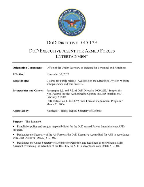 DoDD 1015.17E 国防部武装部队娱乐执行代理.pdf