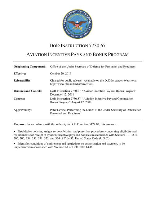 DoDI 7730.67 航空奖励和奖金计划.pdf