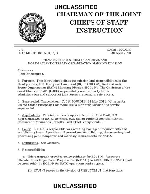 CJCSI 1600.01C 美国欧洲司令部北大西洋公约组织曼宁分部宪章.pdf