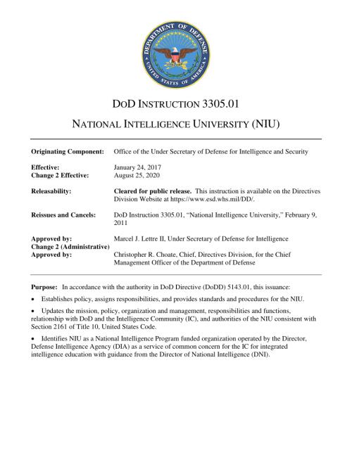 DoDI 3305.01 国家情报大学（NIU）.pdf