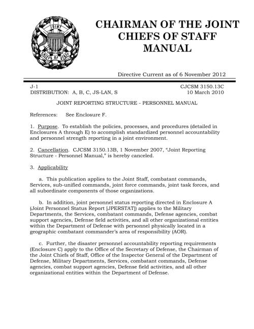 CJCSM 3150.07E 网络空间行动状况联合报告结构.pdf