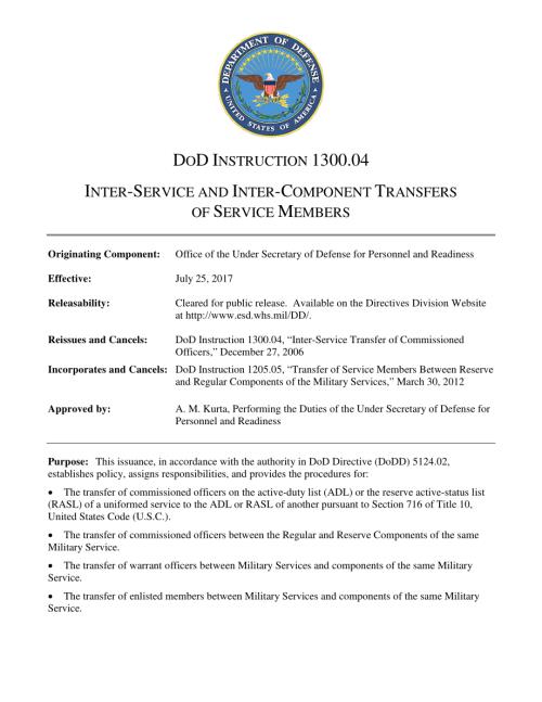 DoDI 1300.04 服务成员的服务间和组件间转移.pdf