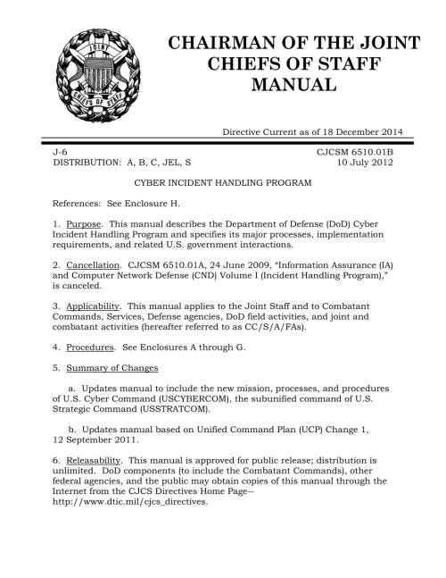 CJCSM 5760.01A Vol II 联合参谋部和作战司令部记录管理手册第二卷 处置时间表.pdf