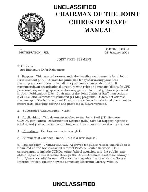 CJCSM 3108.01 联合火灾元素.pdf