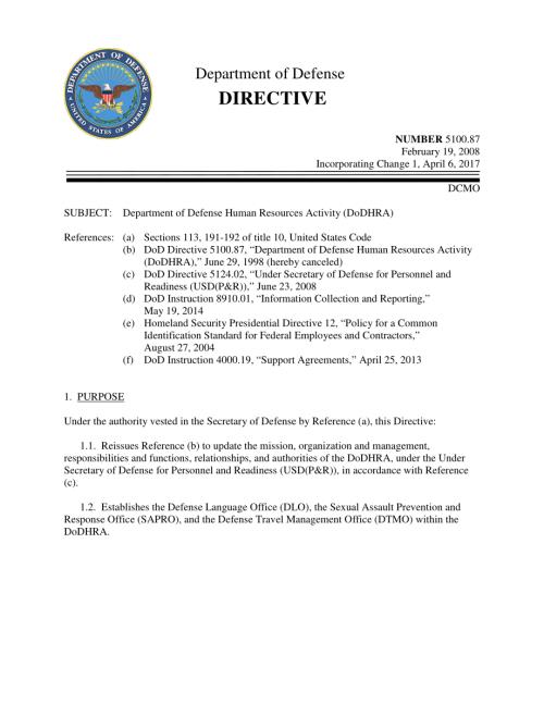 DoDD 5100.87 国防部人力资源活动（DoDHRA）.pdf