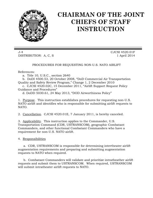 CJCSI 4520.01F 美国之外的北约空运申请程序.pdf