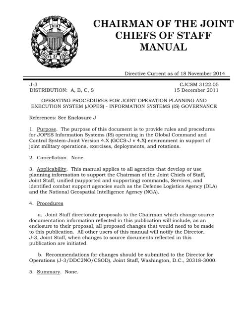 CJCSM 3122.05  联合作战规划和执行系统操作程序.pdf