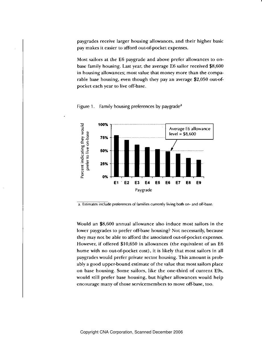 CNA_海军家庭住房成本、福利、解决方案.pdf_第3页