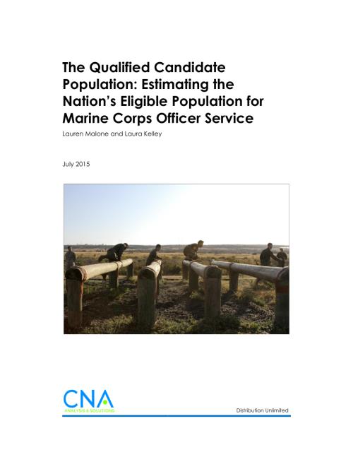 CNA_合格候选人群体：估算海军陆战队军官服务的国家合格人口.pdf