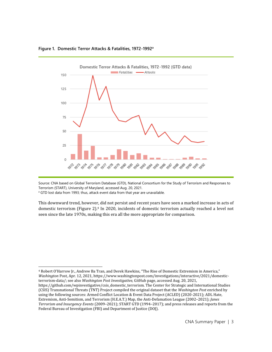 CNA_以史为鉴： 1970-1985年国内反恐US.pdf_第3页