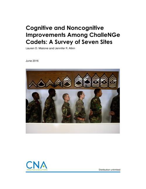CNA_挑战学员认知和非认知能力的提高：对七个地点的调查.pdf