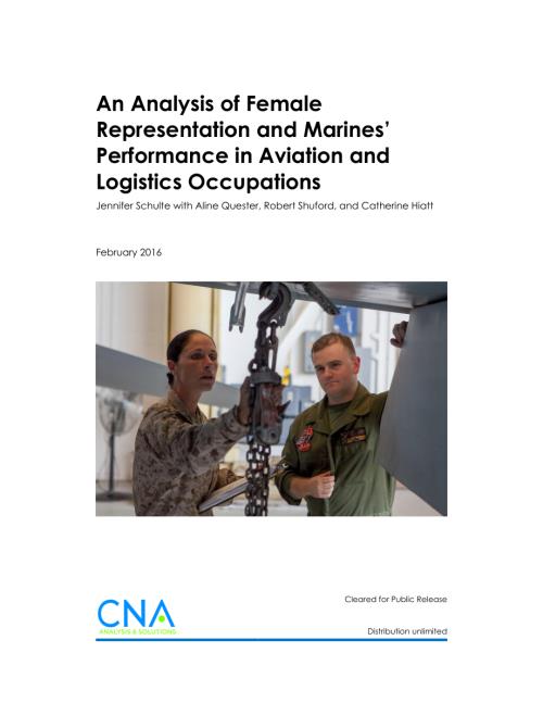 CNA_女性代表与海军陆战队在航空和后勤职业中的表现分析.pdf