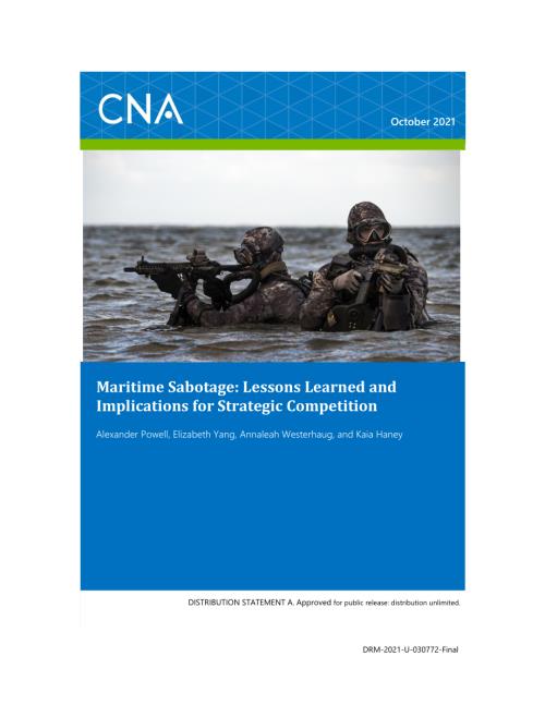 CNA_海上破坏活动的经验教训和对战略竞争的影响.pdf