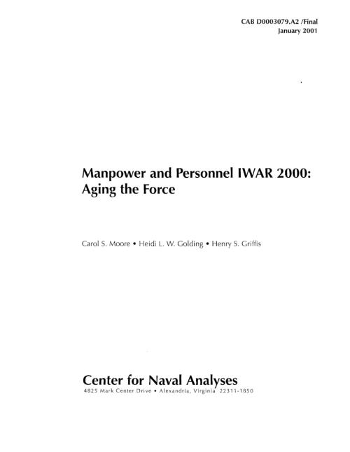 CNA_人力与人事IWAR 2000：老化的力量.pdf