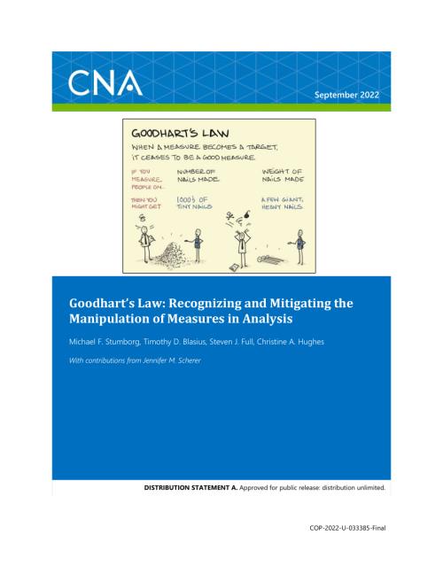 CNA_古德哈特定律.pdf