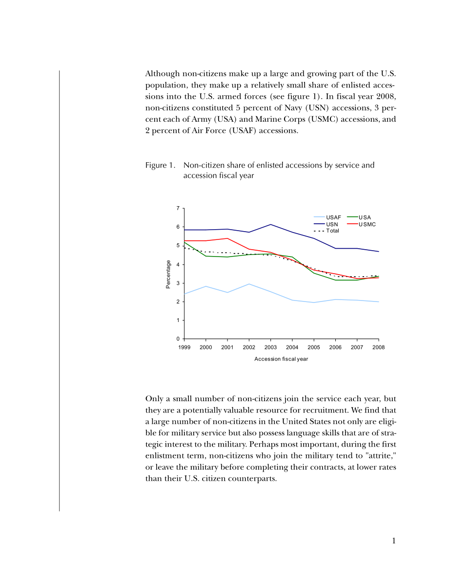 CNA_应征入伍的美国军队中的非公民：执行摘要.pdf_第3页