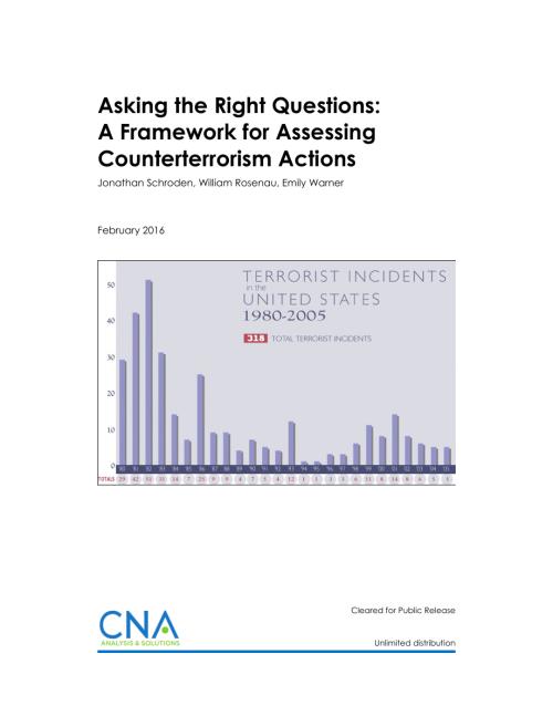 CNA_问对问题：评估反恐行动的框架.pdf