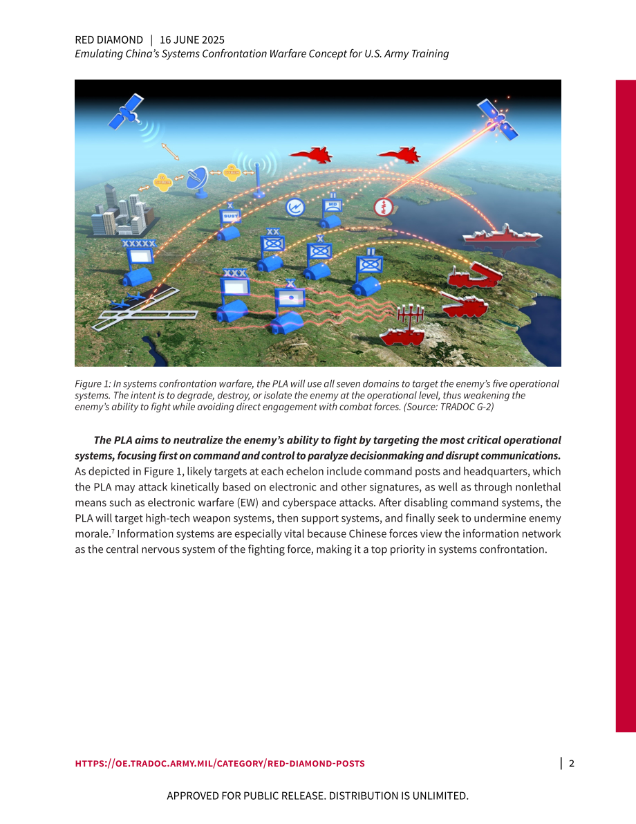 TRADOC 效仿中国系统对抗作战理念为美军训练_第2页