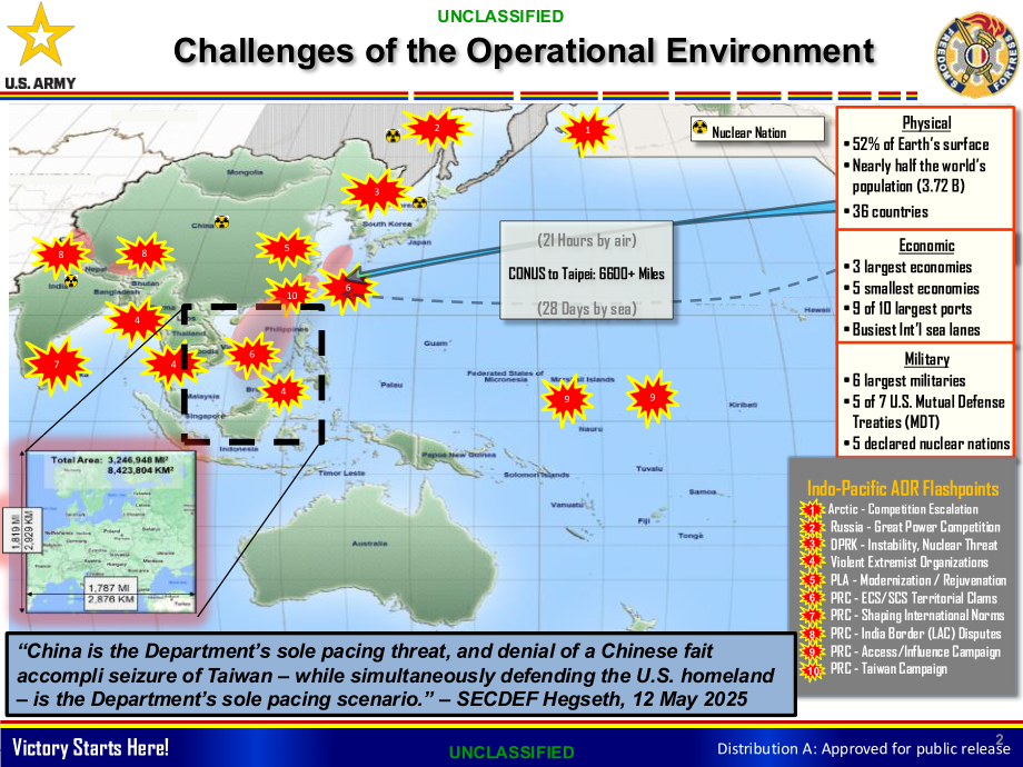 TRADOC 太平洋安全环境.pdf_第2页